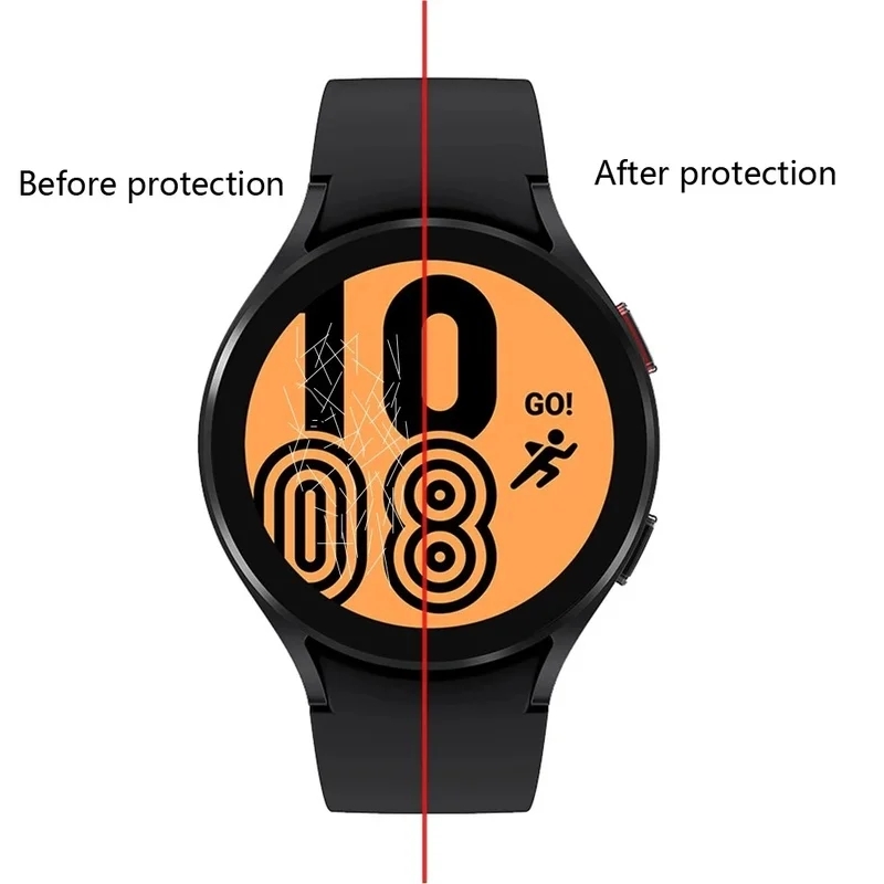 Protector de pantalla de 5 pie - Smart Watch Screen Protector reseña y precio