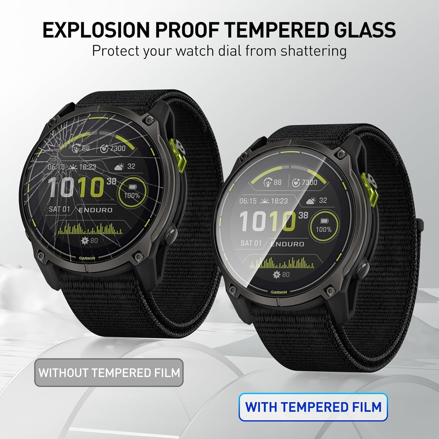 Películas de vidrio templado p - Smart Watch Screen Protector reseña y precio