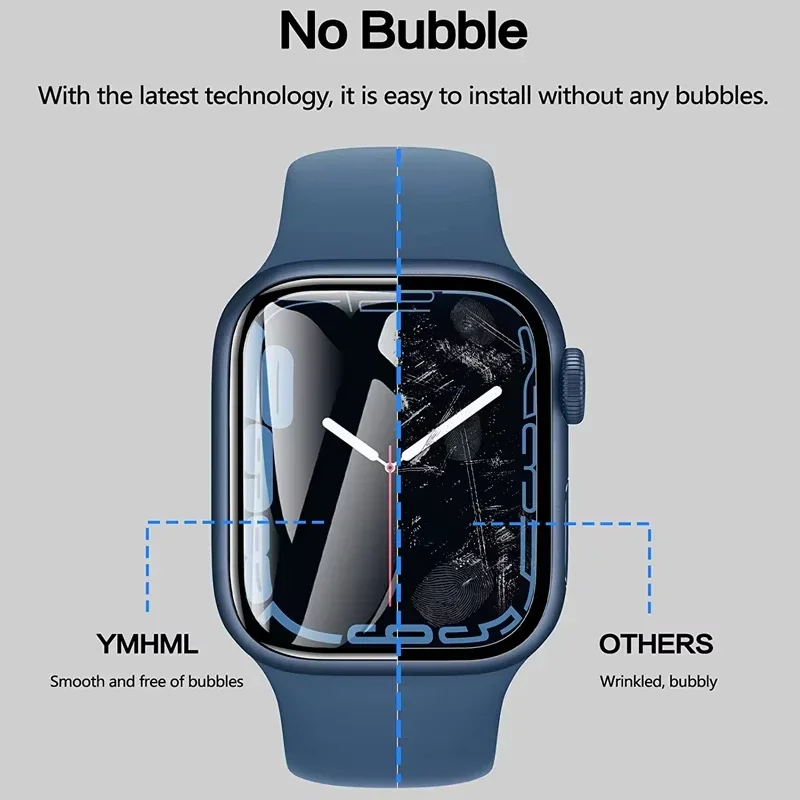 Película protectora para Apple - Smart Watch Screen Protector reseña y precio
