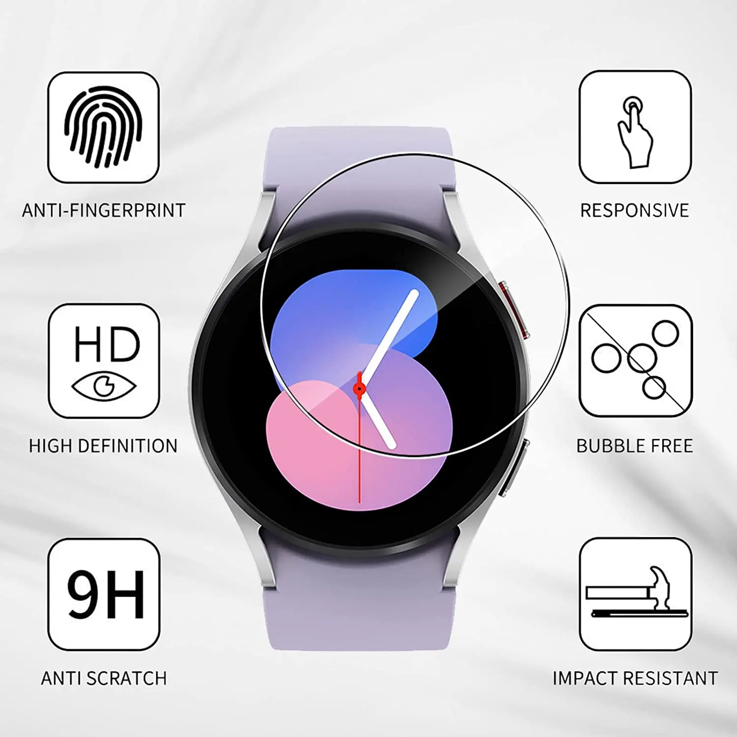 Protector de pantalla para Sam - Smart Watch Screen Protector reseña y precio