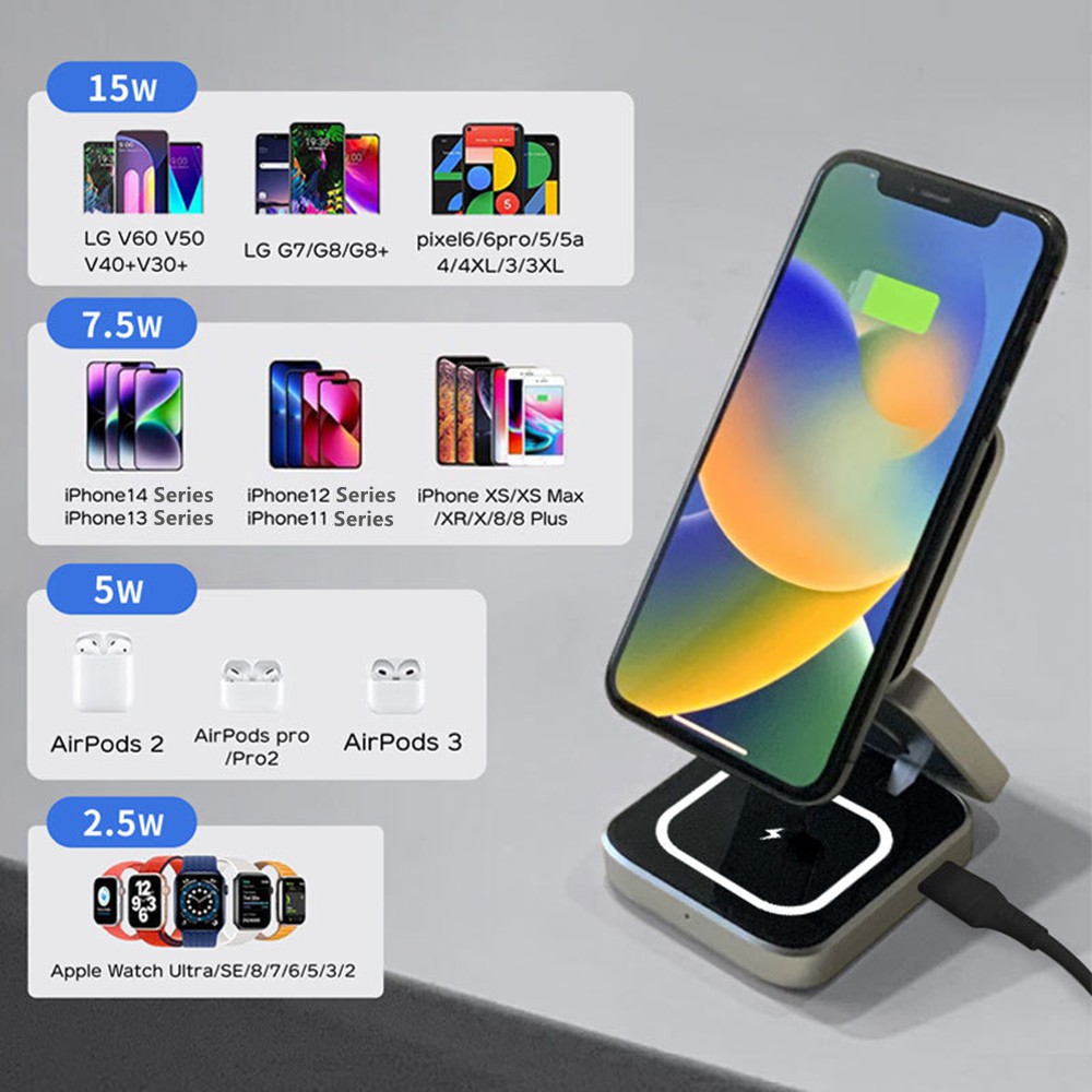 Estación de carga rápida de ca - Watches Smartwatch Samsung reseña y precio