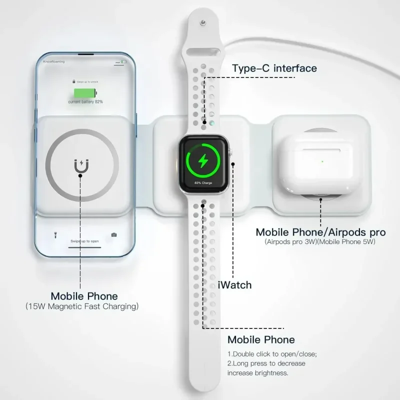 Cargador inalámbrico magnético - Watches Smartwatch Samsung reseña y precio